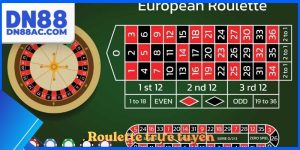 Roulette trực tuyến