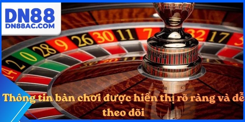 Thông tin bàn chơi được hiển thị rõ ràng và dễ theo dõi